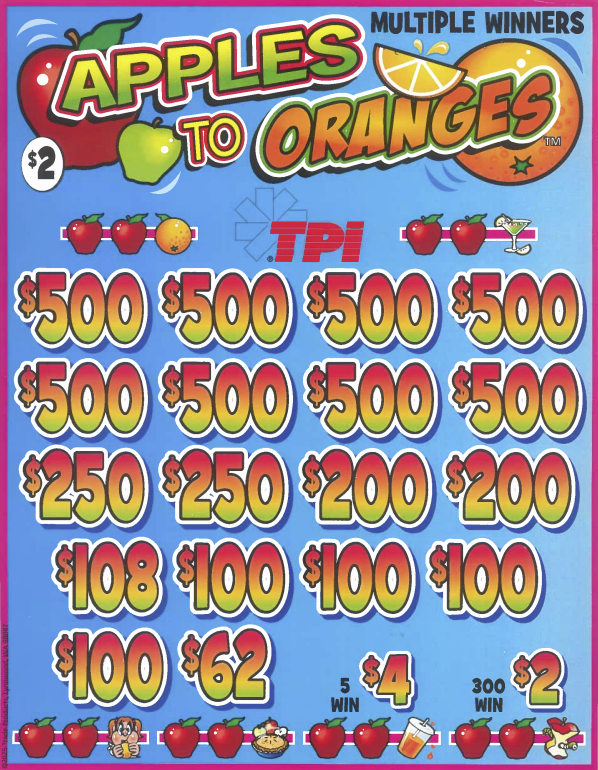 Apples To Oranges   7023Q  76% Payout