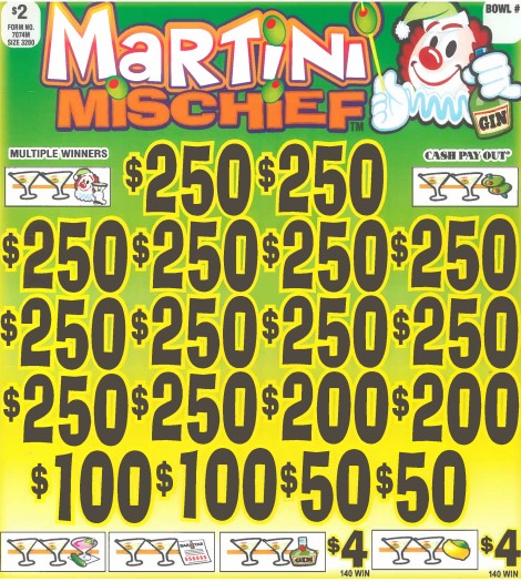 Martini Mischief  7074M   75.3% Payout