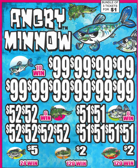 Angry Minnow  MN013291  77% Payout