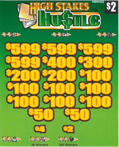 High Stakes Hu$tle       HSHV423   75.76% Payout