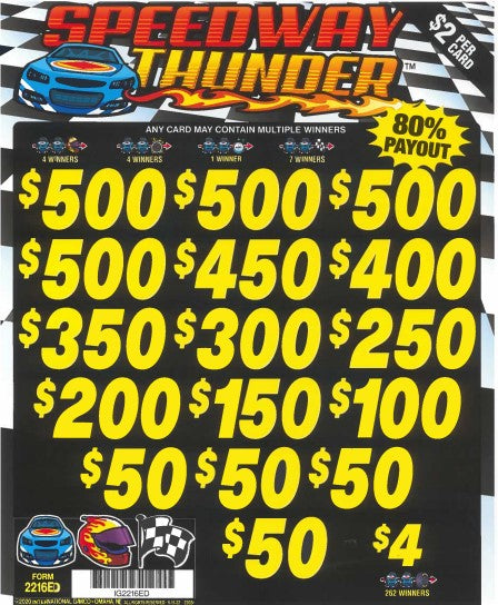 Speedway Thunder 2216ED  80.57% Payout