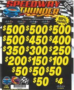 Speedway Thunder 2216ED  80.57% Payout